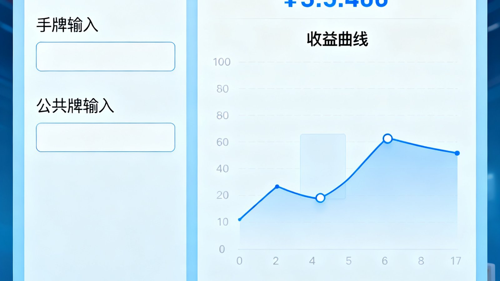 策略计算器界面：用户输入手牌和公共牌，实时显示炸金花胜率、收益曲线及牌型强度